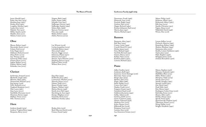 Two-page spread containing two-column alphabetical list of names grouped by instrument: Oboe, Clarinet, Horn, Bassoon, Piano. A year appears in brackets next to each name.